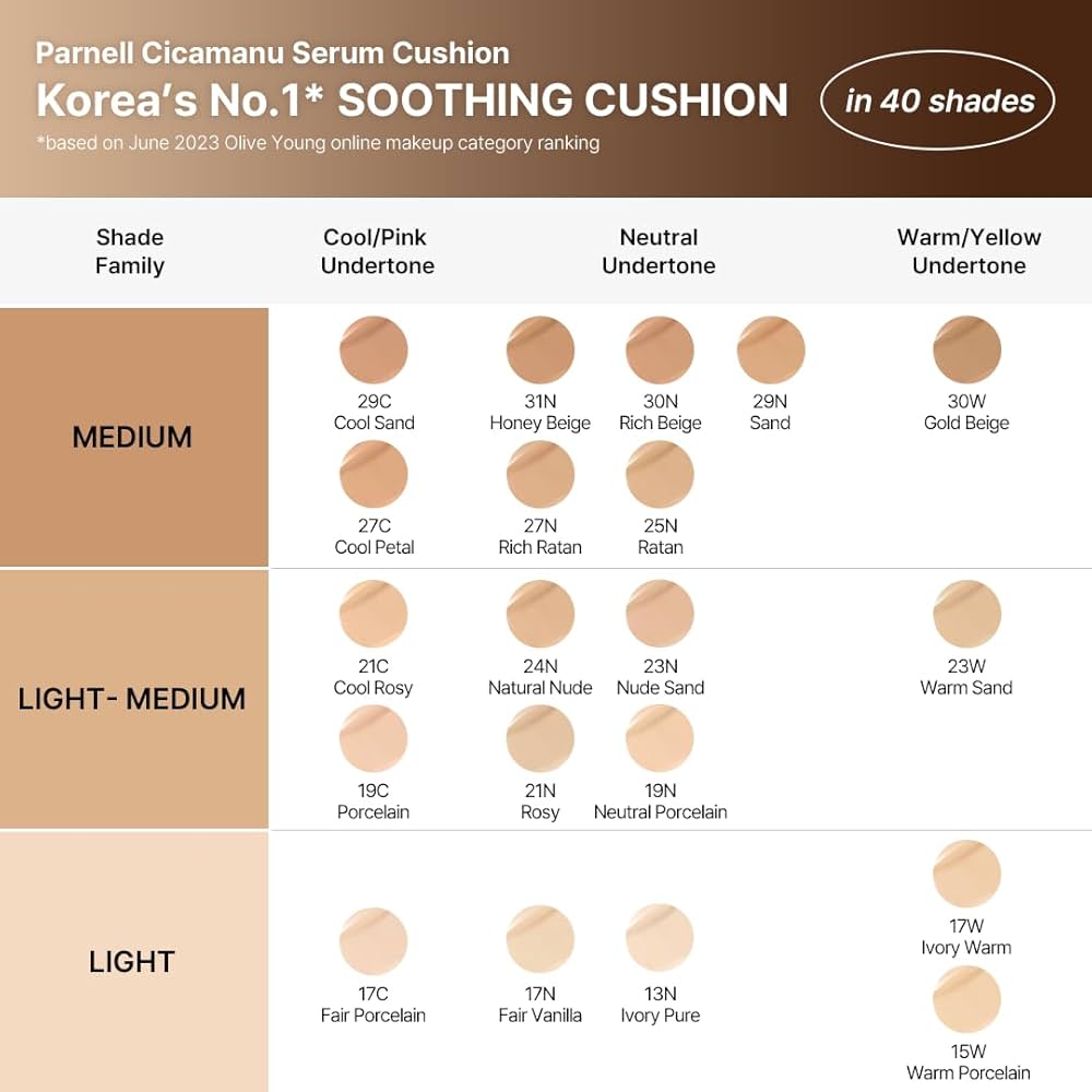 Parnell_Cicamanu_Serum_Cushion_CONCEPT_SHOT